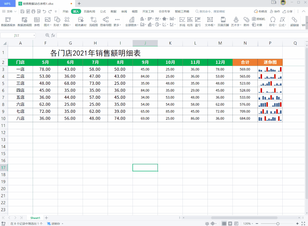 640-2 4个表格技巧,轻松搞定数据汇总